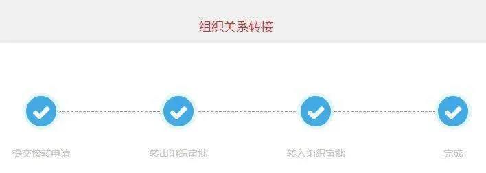 undefined undefined